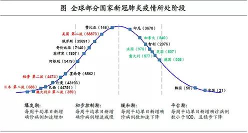 黄金走势图近十年，波动与趋势的深度剖析