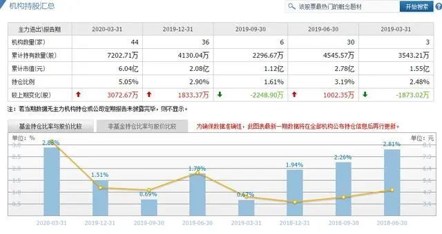 今日黄金价格暴跌48%，市场震荡背后的深度剖析