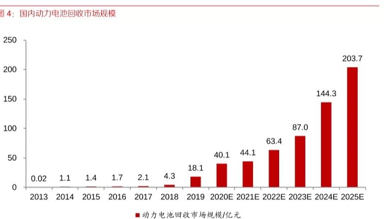 黄金回收，价格与价值的深度解析