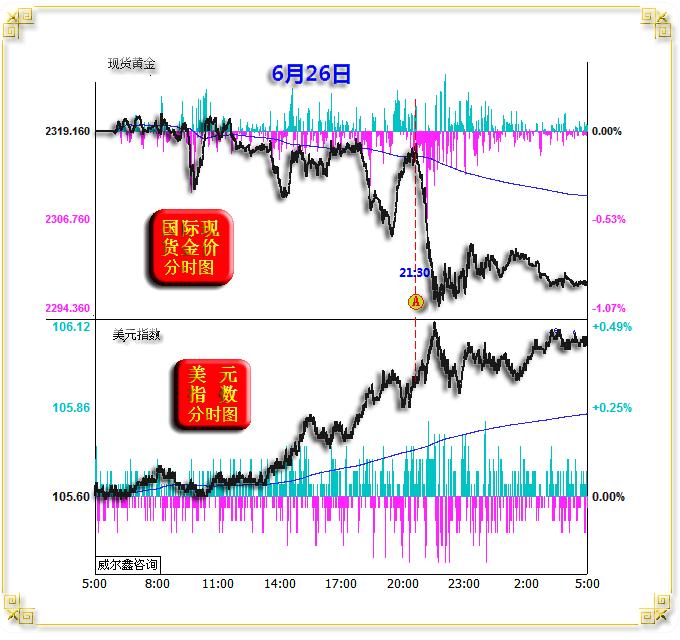 今日回收金价，市场动态与投资视角的深度解析