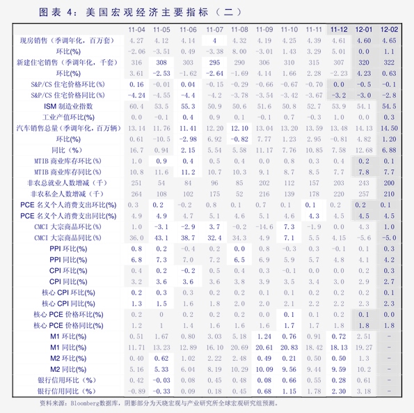 贵金属价格排名一览表，深度解析与市场洞察