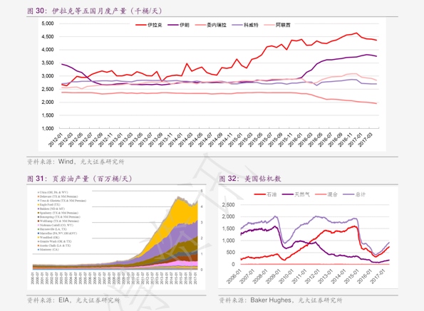 铂金价格，全球市场动态与投资指南