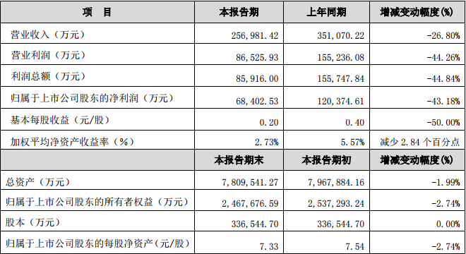 近十年铂金价格一览表，波动中的投资与市场洞察