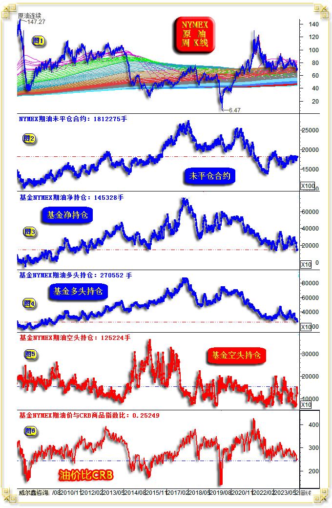 探秘工行贵金属行情走势图，洞悉市场脉动，把握投资良机