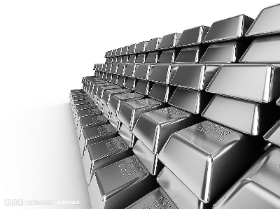 今日国际金价实时查询，全球金融市场动态下的黄金投资指南