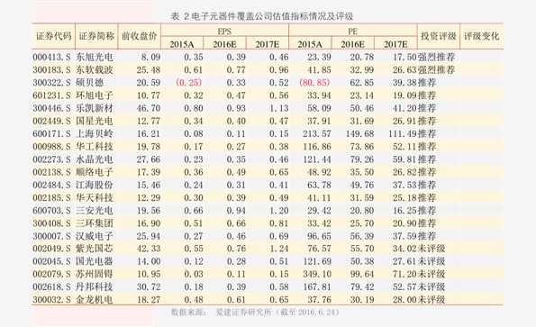 今日典当黄金价格，市场动态与投资考量