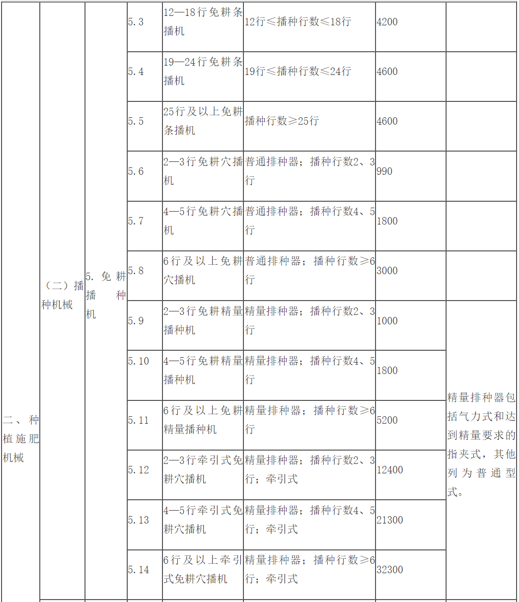 消费者影响 第10页