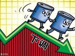 最新消息 第7页