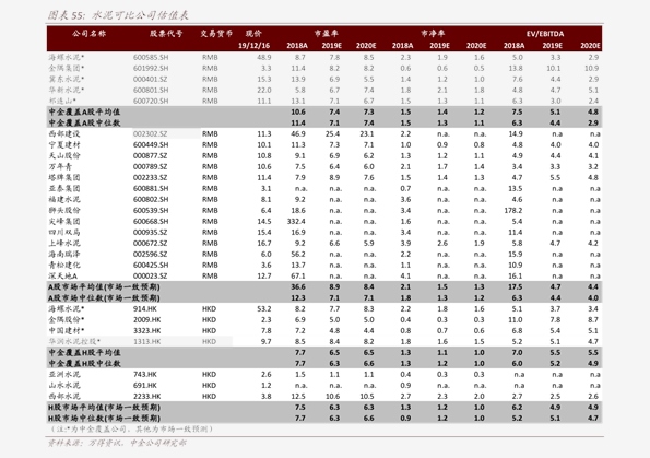 今日回收金价查询，价格表与市场动态解析