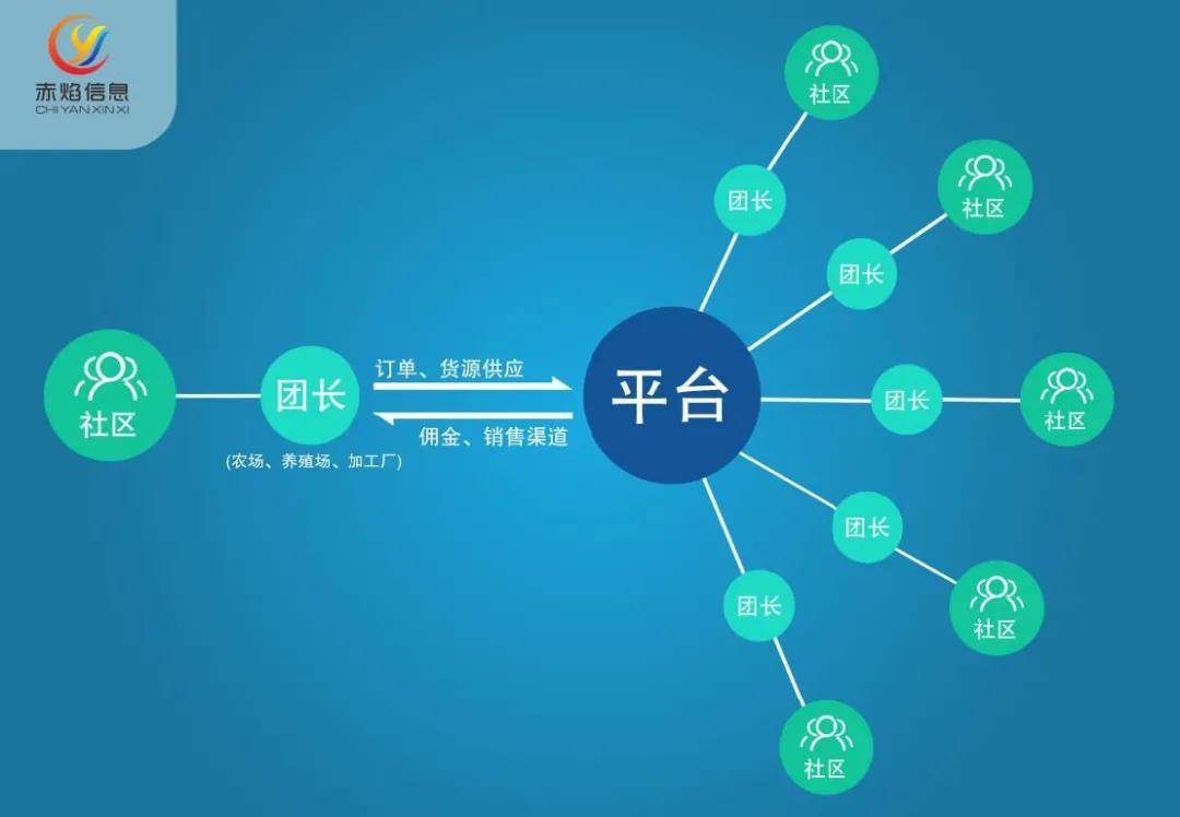 黄金进货渠道大揭秘，如何找到最便宜的黄金货源