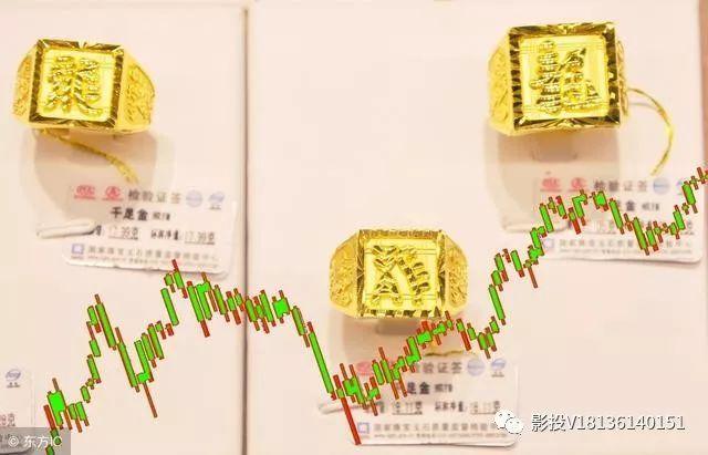 黄金今日回收价，市场动态与投资考量
