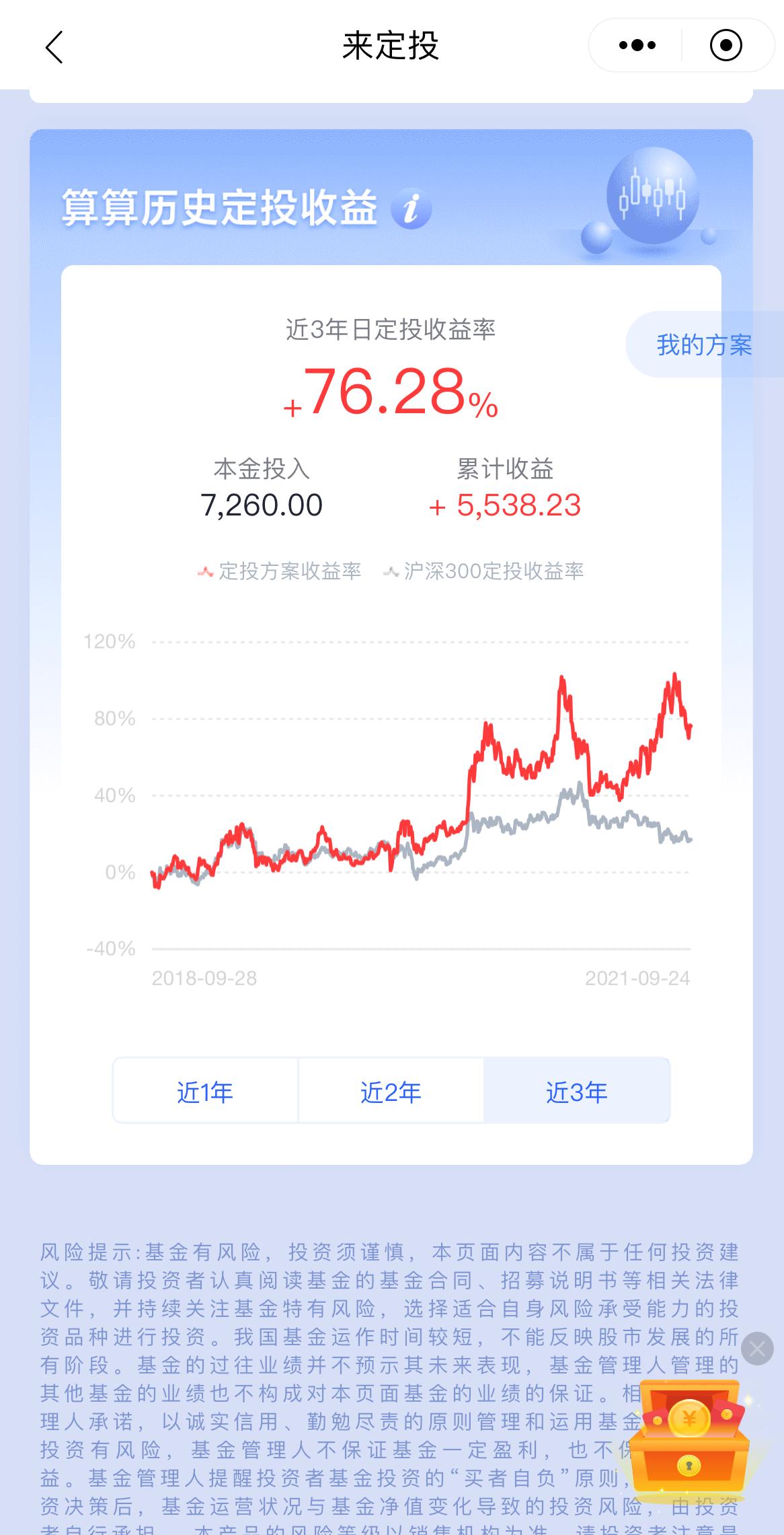 黄金价格20年变迁，从历史视角看黄金投资的波动与机遇