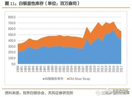白银近20年价格一览表，波动背后的市场逻辑与投资启示