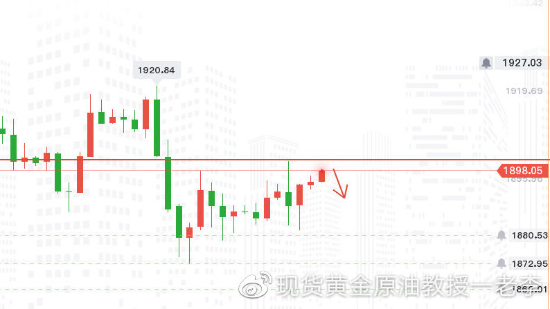 黄金白银，今日最新走势深度解析