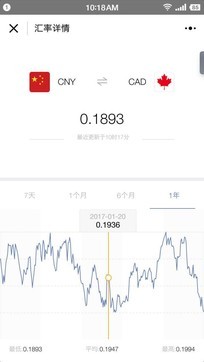 今日实时汇率查询，全球金融市场的脉动与个人理财的智慧