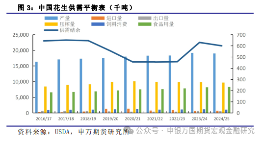 农产品期货交易所，连接市场与农民的桥梁