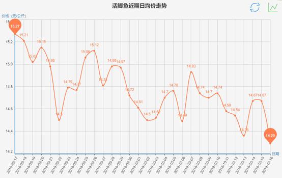 国际油价格最新行情今日，波动与趋势的深度解析