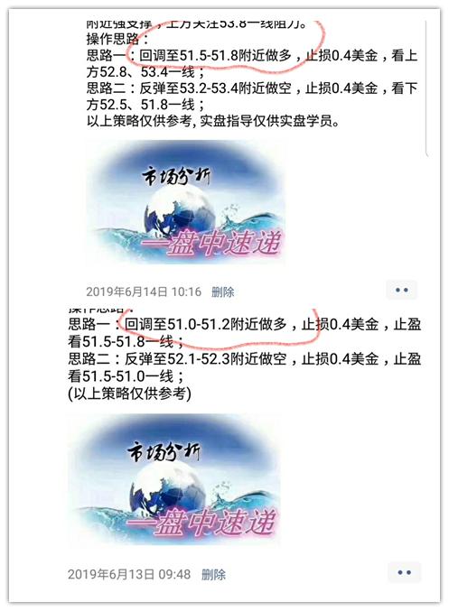 黄金价格，当前市场动态与未来展望