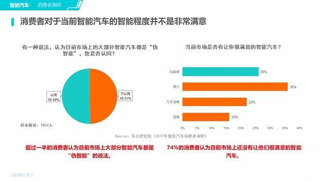 最新汽油价格，影响因素、趋势与消费者应对策略