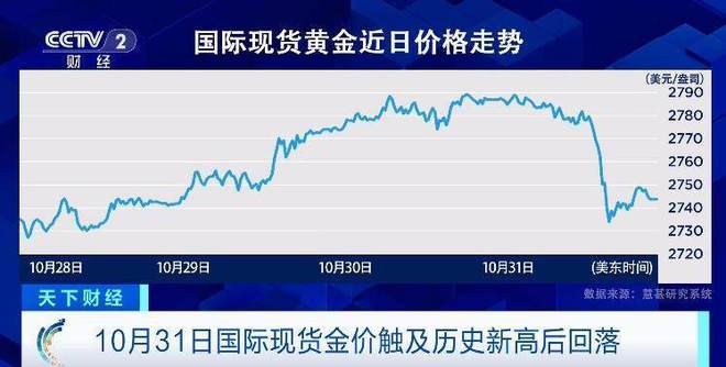 最新动态 第6页