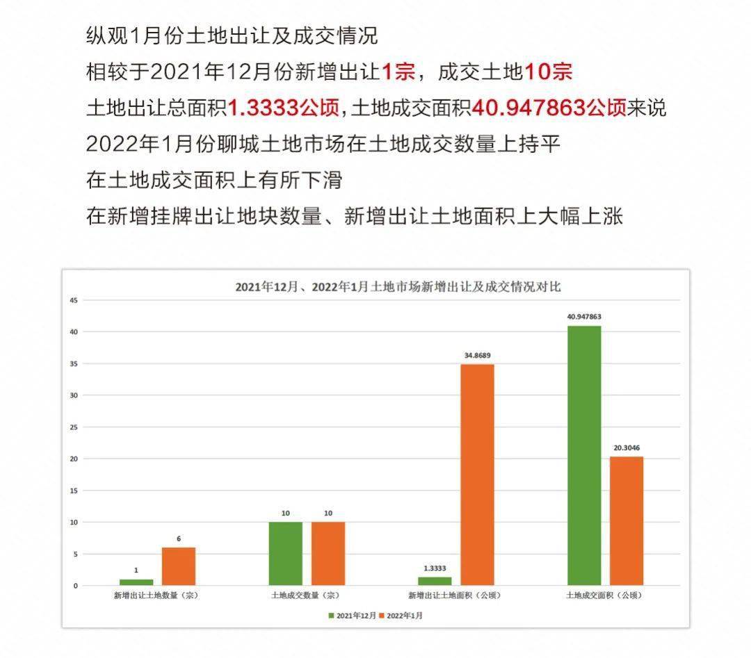 铂金回收，2022年价格指南与市场分析