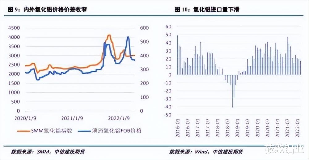 今日铝价行情深度解析，市场动态与未来趋势