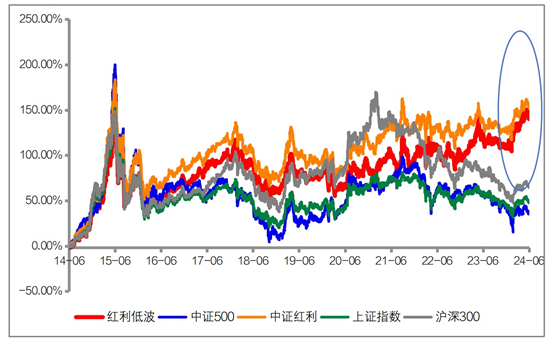 999白银回收价格，市场动态与投资指南