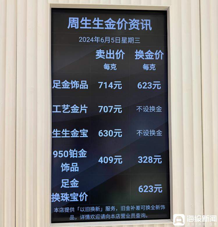 今日中国黄金首饰价格，市场动态与消费洞察