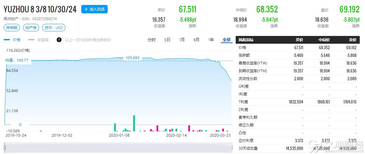 黄金，2024年投资避风港的最新视角
