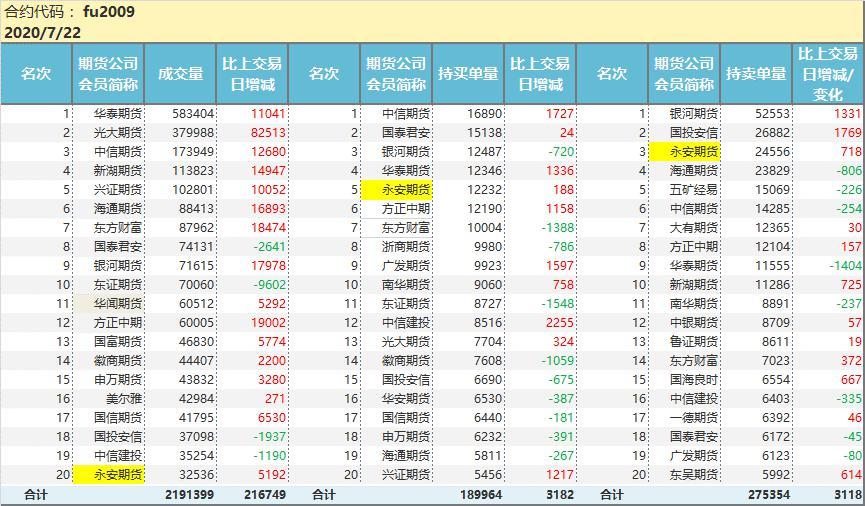 今日市场白银价格一克多少？——深度解析白银市场的波动与影响因素