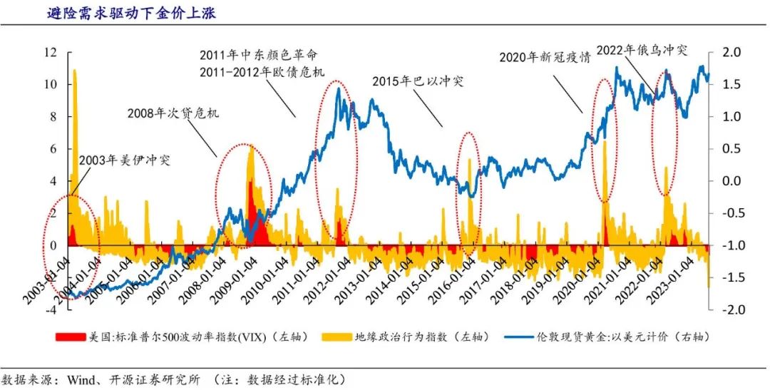 今日金价实时查询，黄金价格波动背后的市场逻辑与投资策略
