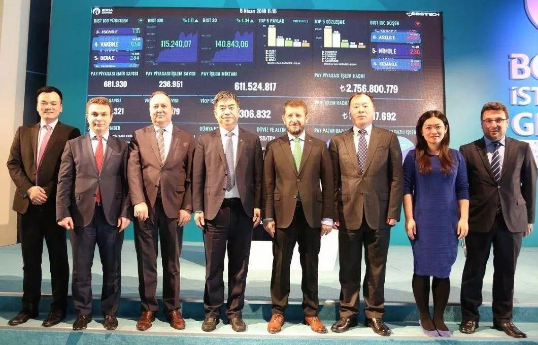 今日上海交易所黄金价格，市场动态与投资策略分析