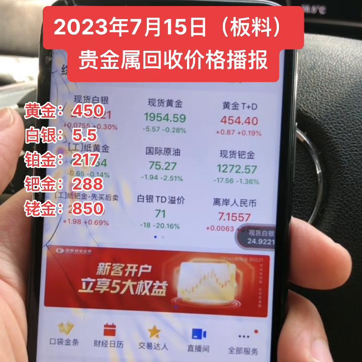 贵金属今日行情报价，市场动态与投资策略分析