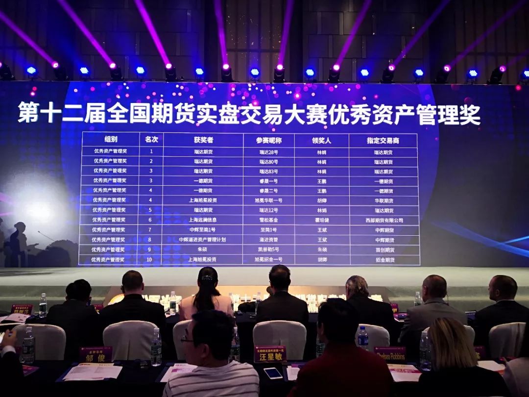 模拟期货交易，免费实践，稳健启航的金融之旅