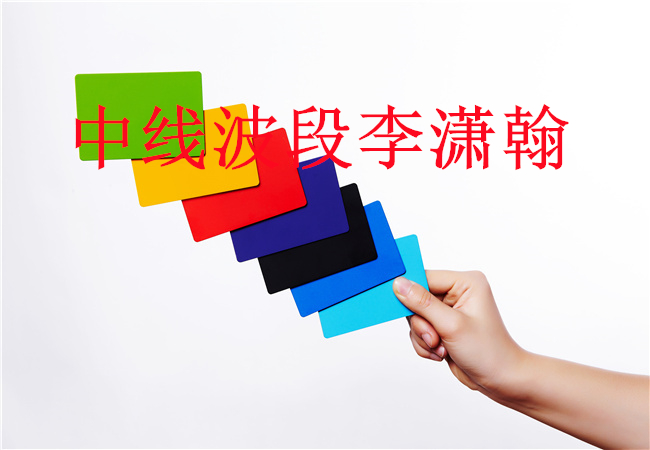 今日金价涨跌，市场动态与投资策略分析
