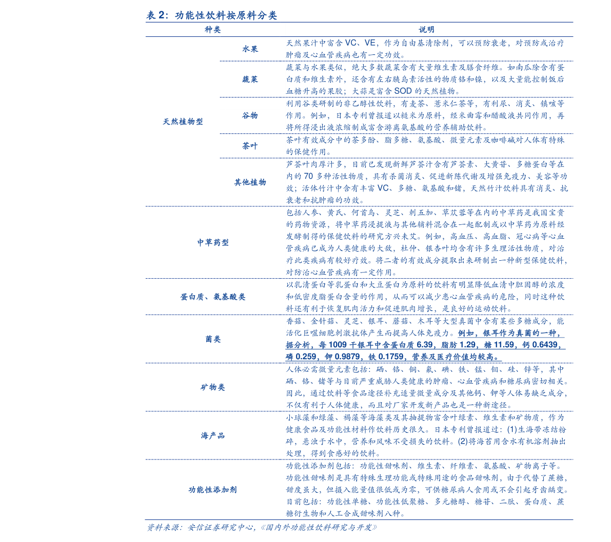 当铺回收黄金，价格、流程与注意事项