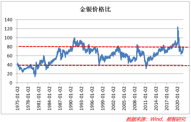 今日国际原油价格走势最新消息，波动中寻求稳定