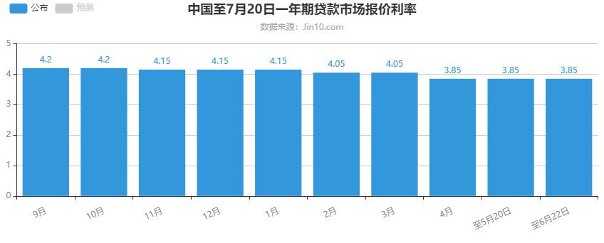 纸黄金走势，投资者的黄金指南