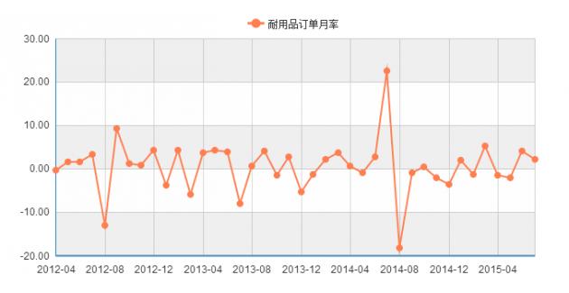 上海交易所黄金价格，全球金融市场的风向标