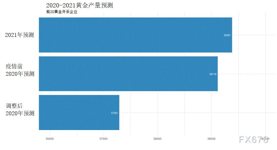 黄金价格今日一克，2021年市场动态与投资分析