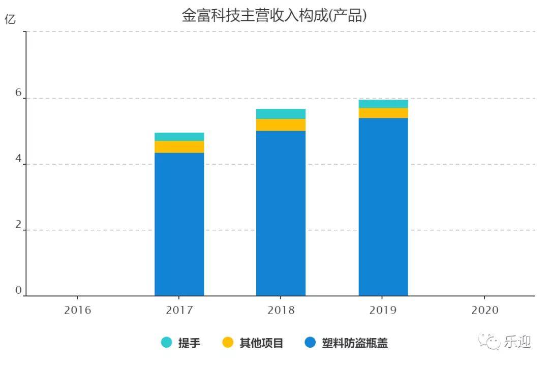 黄金市场新动向，深度剖析最新黄金分析消息