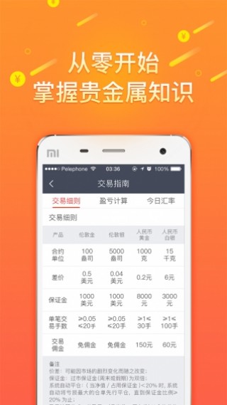 掌上有色贵金属价格APP，贵金属投资者的智慧之选
