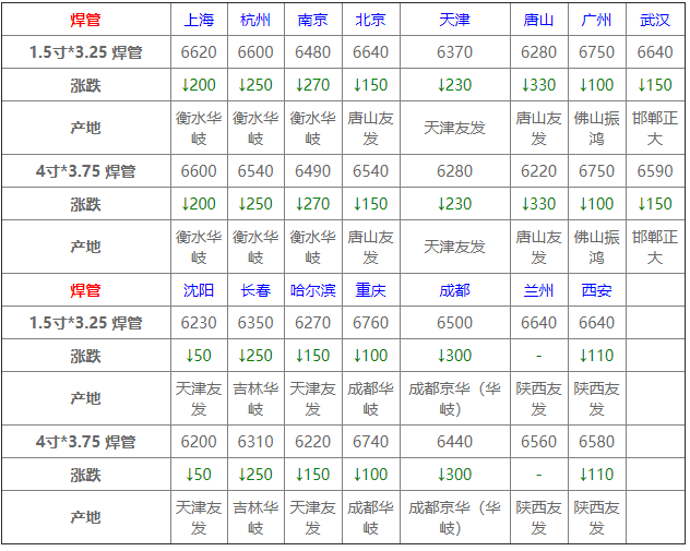 今日纯银价实时查询，投资者的黄金指南