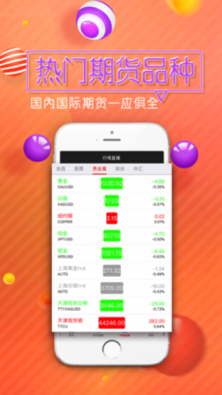 十元黄金原油期货APP，投资新时代的便捷之门