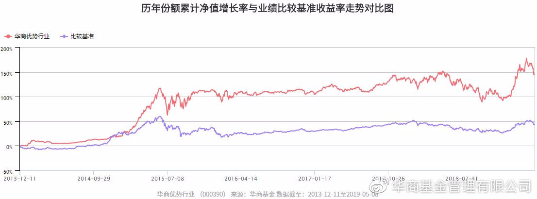 探索建设银行纸白银价格走势，波动中的投资机遇与风险
