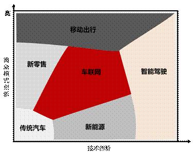 炒黄金必备，选择合适的软件提升投资效率