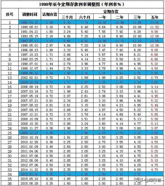 国内黄金最新价格，市场动态、影响因素与投资策略