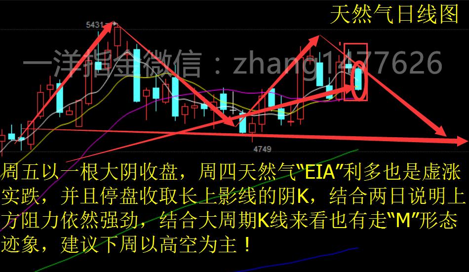 2021年黄金价格，波动与趋势的深度剖析