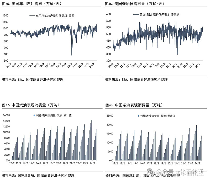 最新油价信息，全球能源市场动态与消费者影响分析