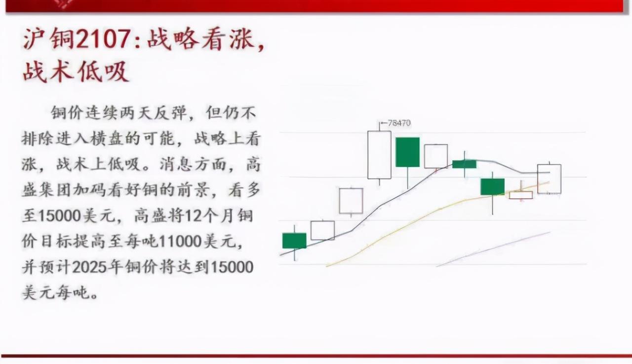 今日铜价实时查询，市场动态与影响因素解析